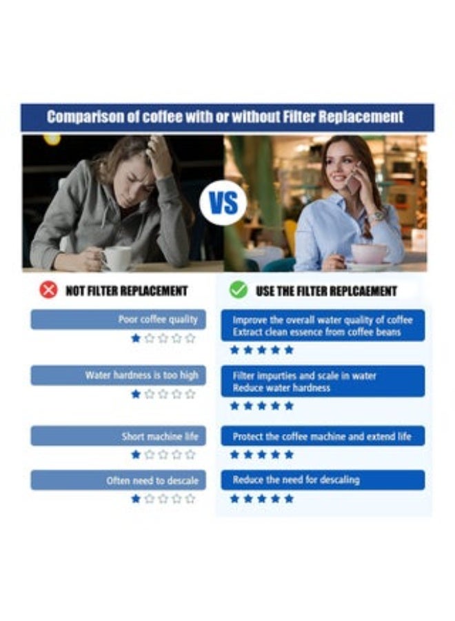 فلتر مياه بديل متوافق مع ماكينات قهوة بريفيل سيج كلارو سويس وأوراكل باريستا بامبينو إسبريسو - Image 3